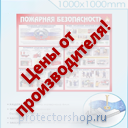 пластиковые информационные таблички на заказ в Новокузнецке